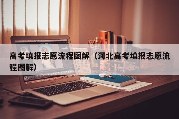 高考填报志愿流程图解(河北高考填报志愿流程图解)
